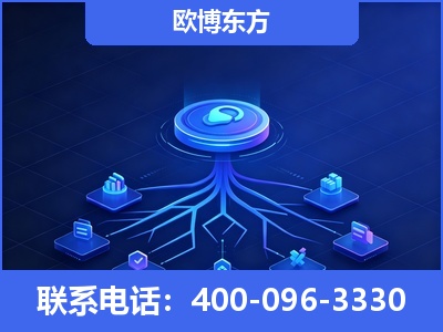 海伦-全链豆包优化
